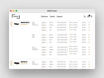 B2B Portal Key Features Artwork