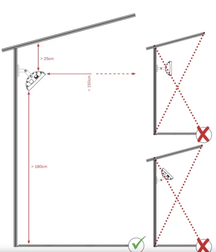 Installation - Vision and Spot HEATSCOPE Heaters 14