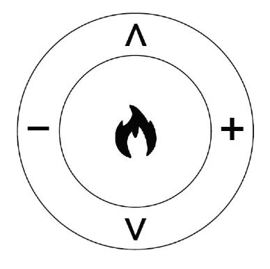 Operation - Motion Electric Fireplaces (US) 8