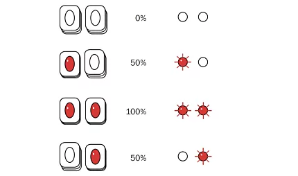 Installation Instructions - Pure + HEATSCOPE Heater 1