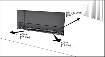 Clearances Requirements - Bioethanol Built-in Fireplace Inserts 1